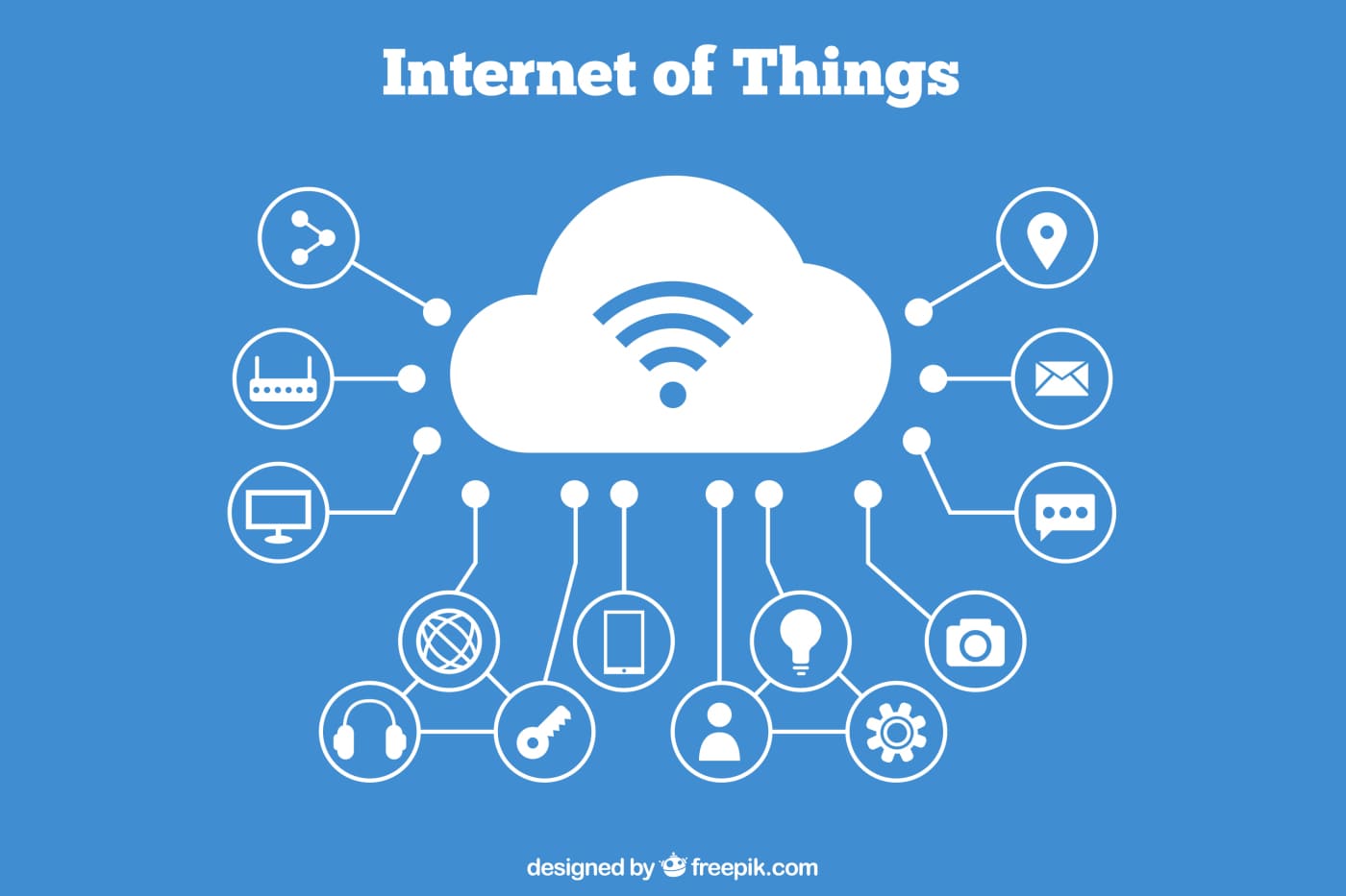 internet-of-things-tony-rajesh-wordpress